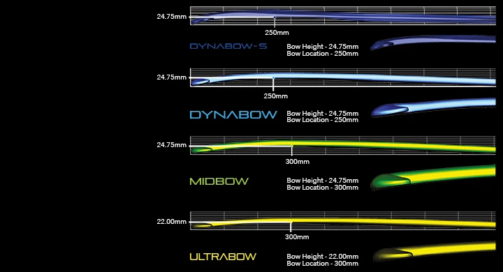 GX2000 Dynabow Hockey Stick Blue Purple 2 GX2000 Dynabow Hockey Stick Blue Purple - Image 2