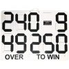 Aero Cleverscore Semi Permanent Cricket Scoreboard