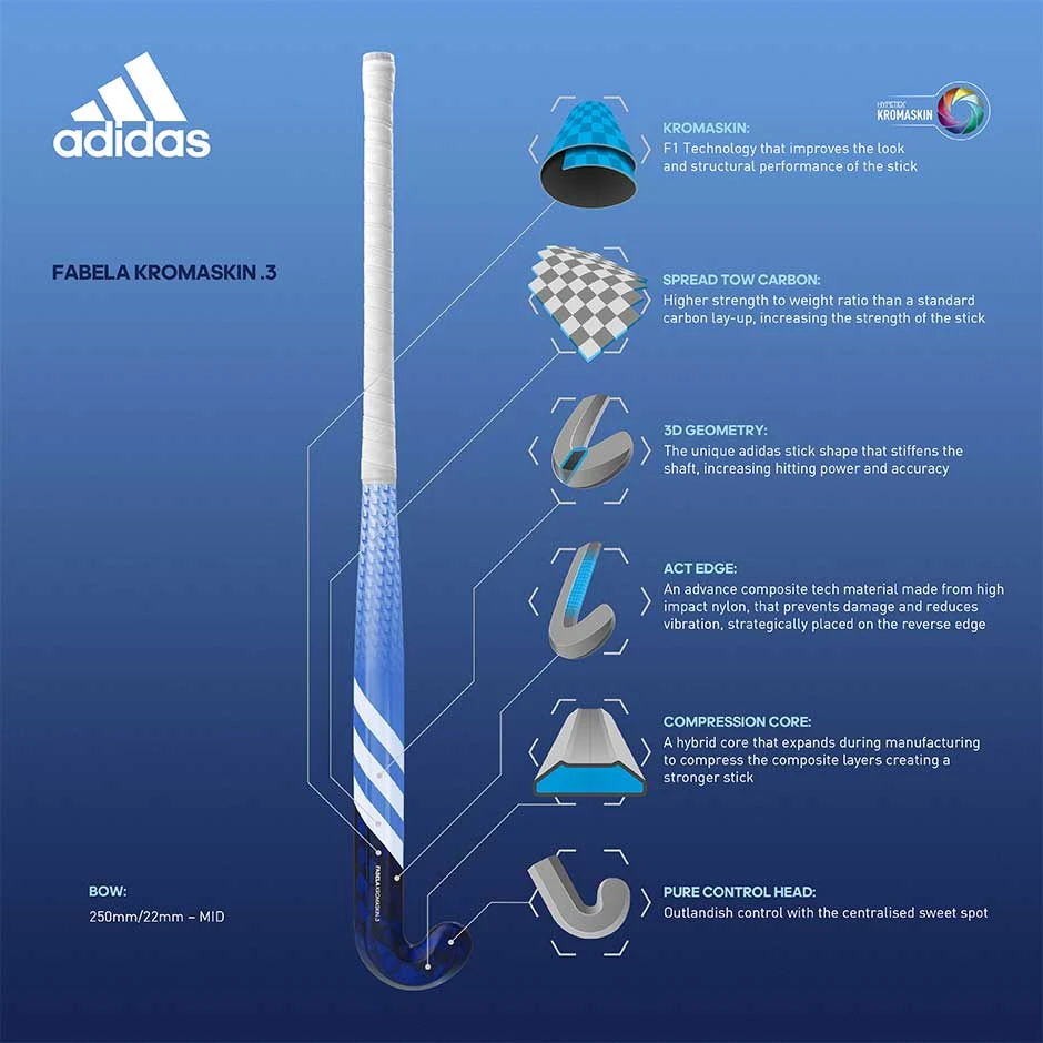 Fabela Kromaskin .3 Hockey Stick 2 Fabela Kromaskin .3 Hockey Stick - Image 2
